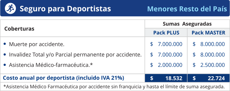 personas corriendo